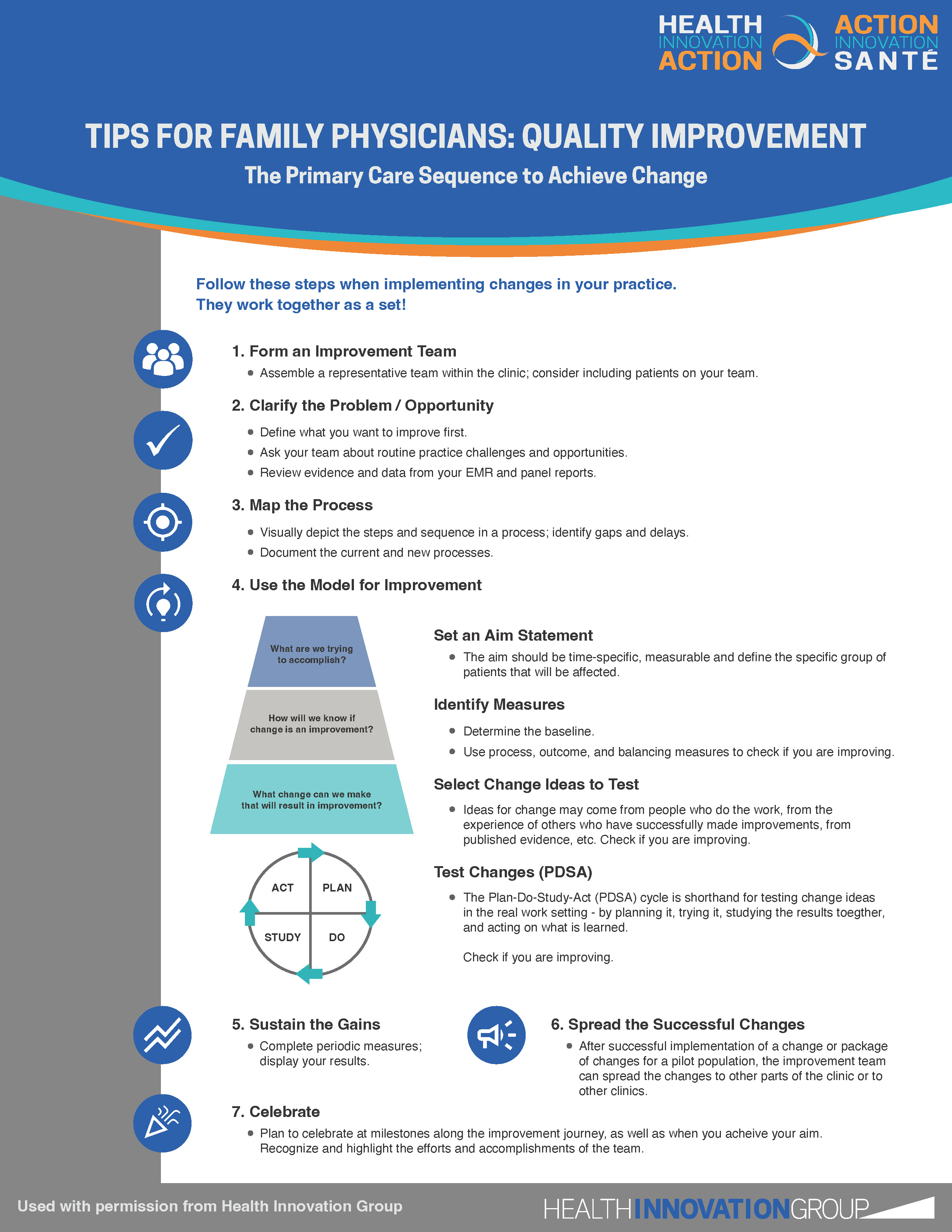 image of Tips for Quality Improvement: The Primary Care Sequence to Achieve Change
